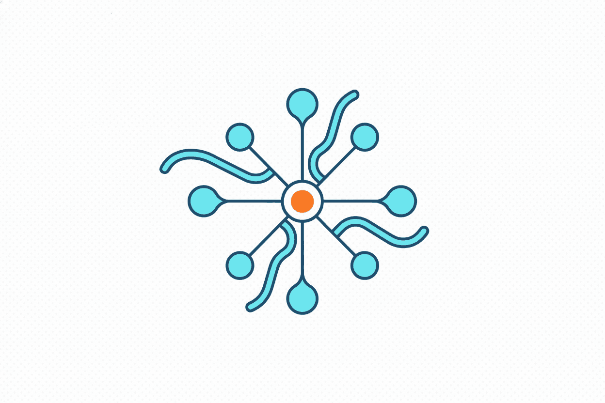 Operations Hub Implementation