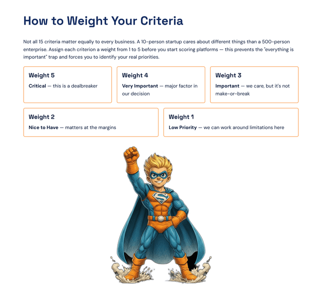 How to weight your evaluation criteria with mascot