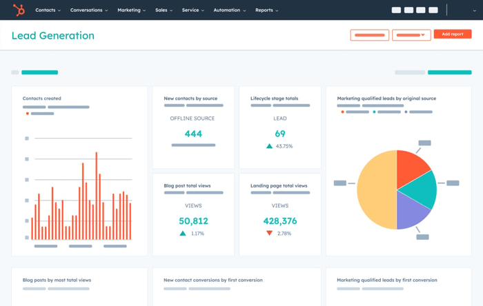 hubspot-reporting-example